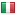 twinkmpegs.com server is located in Italy